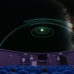 Planetario di Isnello